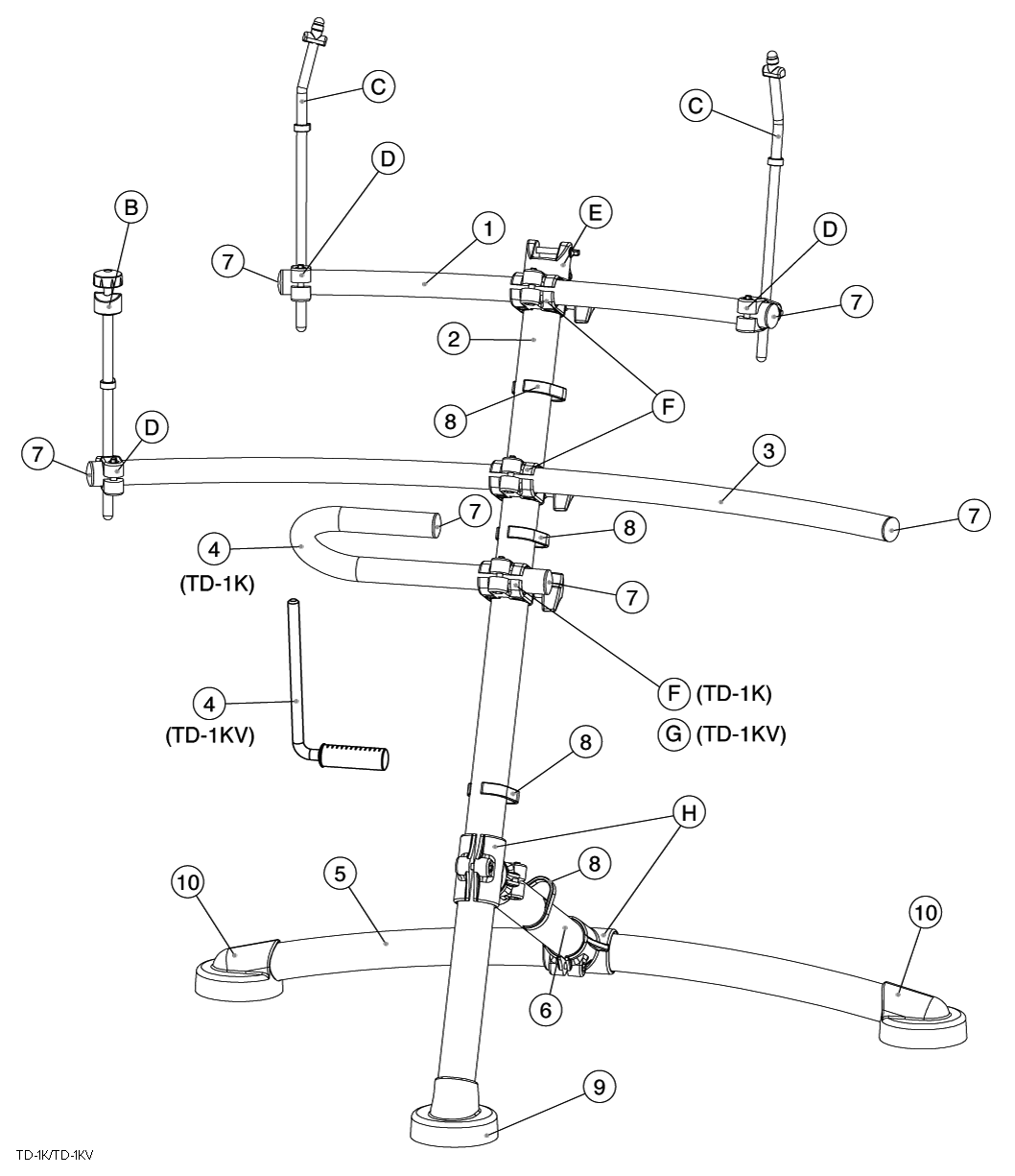 Roland - Support - TD-1KV - お知らせ